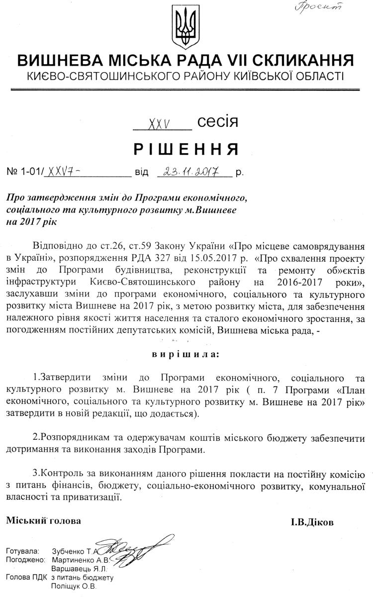 Проекти рішень XXV сесіЇ VIІ скликання